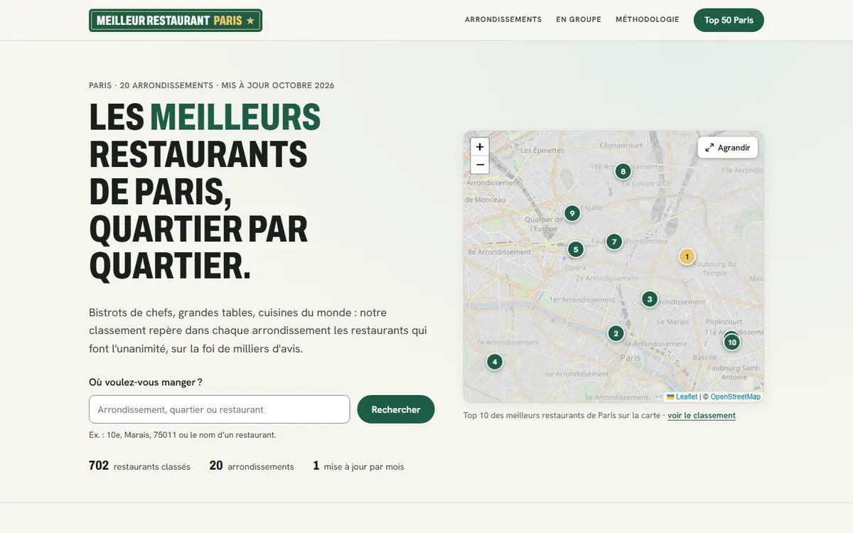 Meilleur-restaurant-paris.fr, le classement des restaurants de Paris par arrondissement